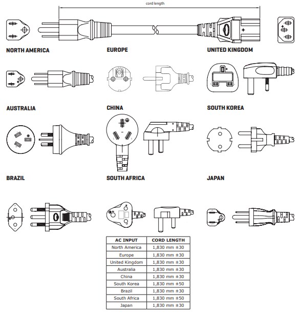 Mechanical Drawing - CUI Inc SDI120 AC-DC Power Supply